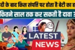 Daughter Property Rights 2025