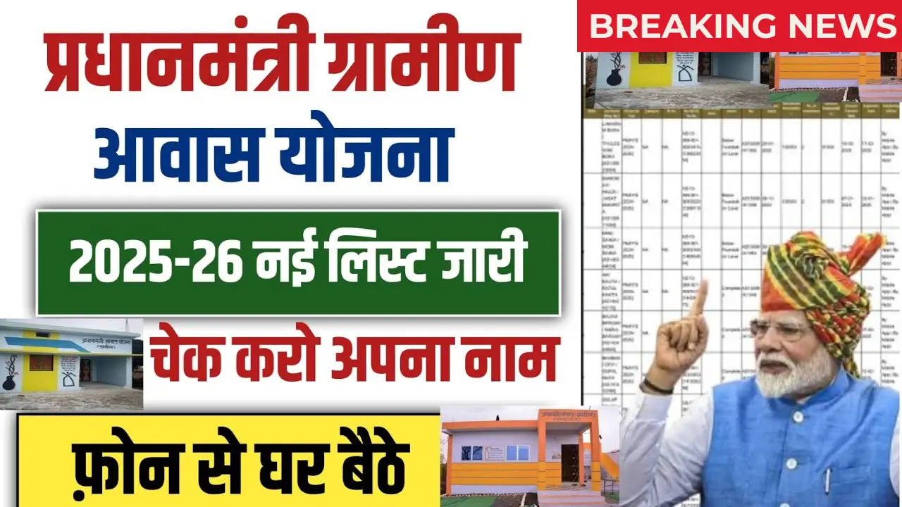 PM Awas Yojana 2025
