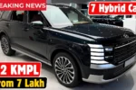 Toyota Hybrid SUV in 2025