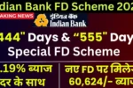 India Bank FD Scheme 2025