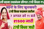 Ladli Behna Yojana 27th Installment