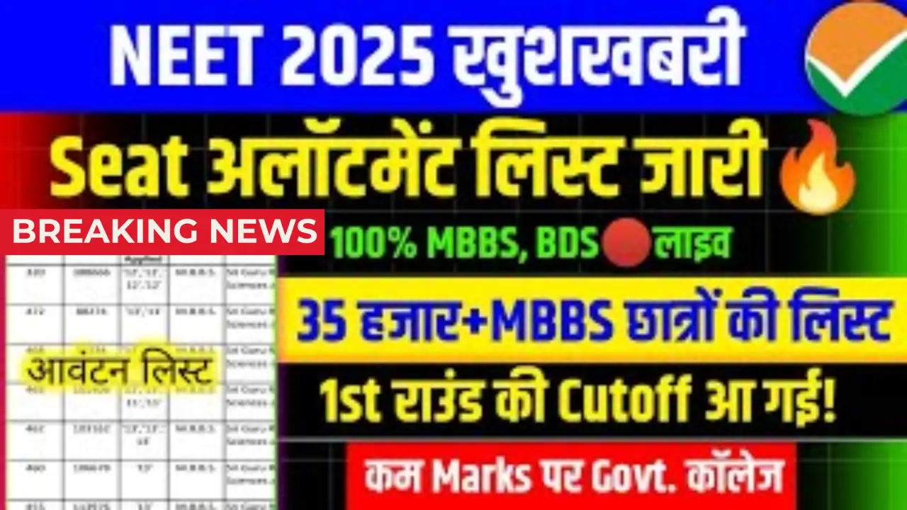 NEET Cut Off 2025
