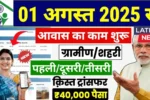 PM Awas Yojana Gramin 2025