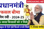 PM Fasal Bima 2025