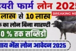 Pashupalan Loan Yojana 2025