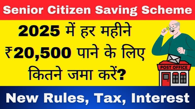 Post-Office-SCSS-Scheme-2025