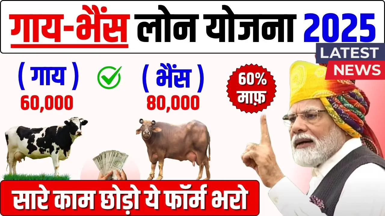 SBI Pashupalan Loan Yojana 2025